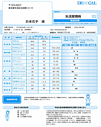 生活習慣病+糖尿病検査結果
