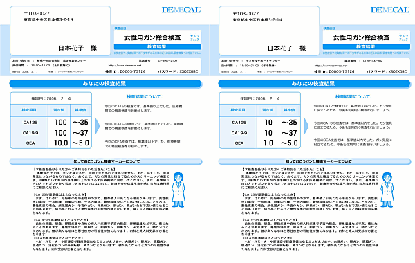 �����p���񑍍������A�������ʂɂ���